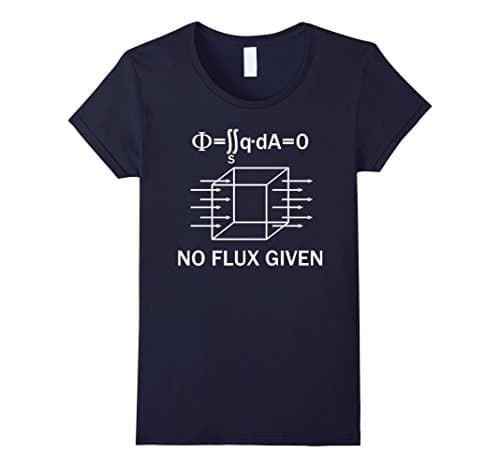 Women's No Flux Given Large Navy