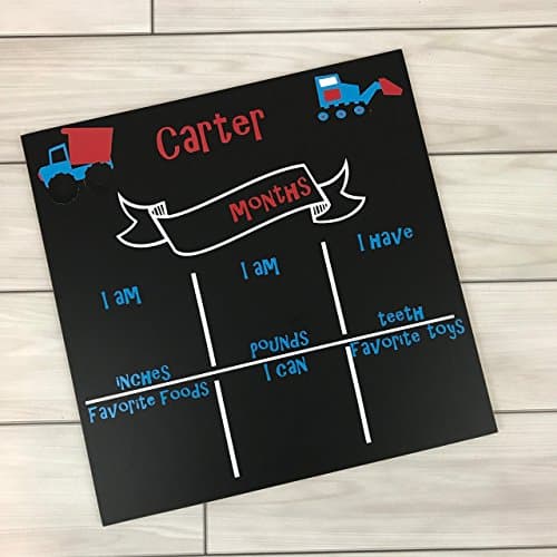 Personalized Monthly Milestone Chalkboard Sign- Construction Design