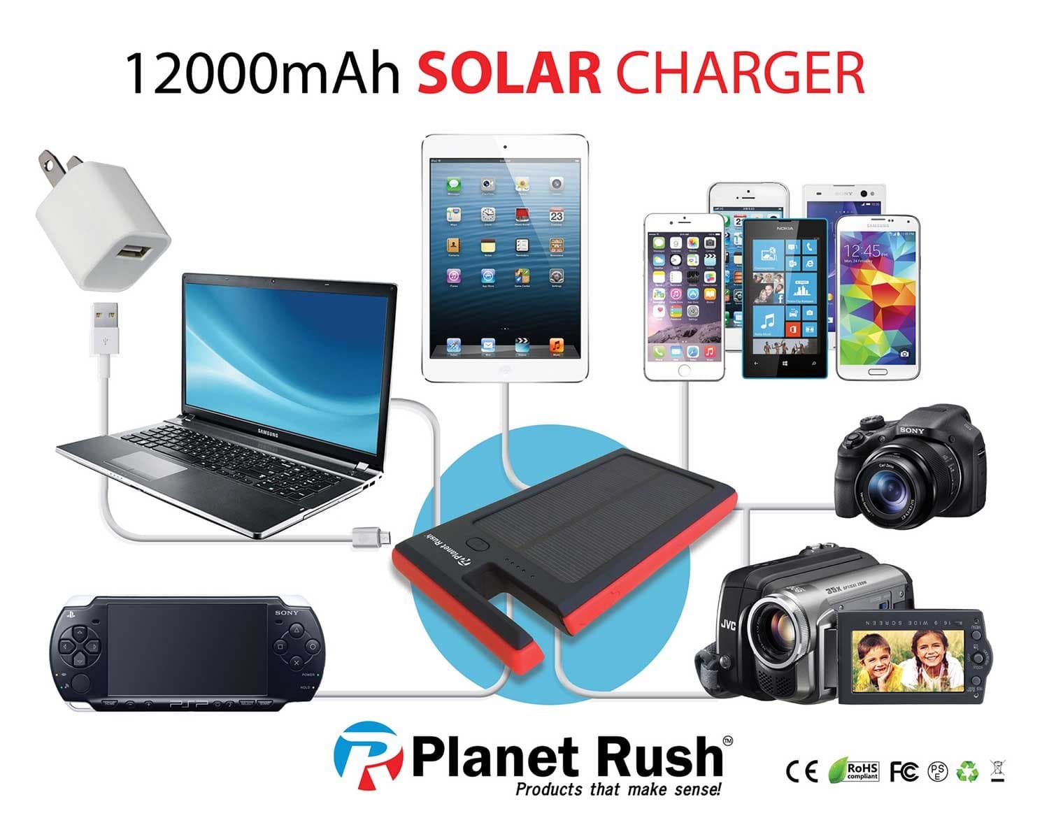 Off Grid 4 in 1 Solar Panel Battery Charger + Dual USB Power Bank + Dock + Flashlight Waterproof 12000 mAh External Battery Eco Friendly Durable Lightweight Recharge Cell Phones Tablets etc
