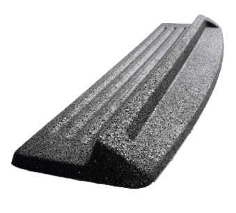 Big Foot Ladder Stopper Mat for Ultimate Non-Slip Ladder Safety