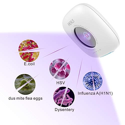 Deep UVC mini Sterilizing Module & Air Purifier for Fridge to Keep Food Vegetables Fruit Fresh and Reduce Odor