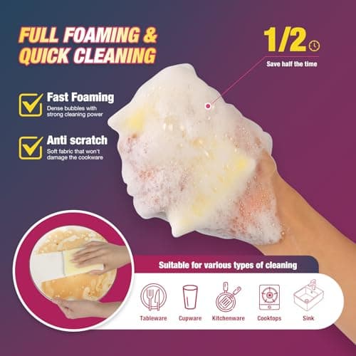 8 Pads Kitchen Sponges All-Purpose Non Scratch Dish Sponge，Multipurpose Used for Cleaning Kitchen Pans, Tableware, and Non Stick Cookware MGLDEM
