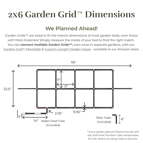 Garden Grid Watering System | Raised Garden Bed Drip Irrigation System – But Better | Pre-Assembled, Waters Every Plant Evenly, 1-Minute Setup | Square Foot Gardening Grid | US-Made (Cornerless, 2x6)