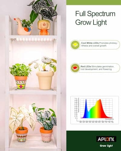 Grow Light for Indoor Plants, Dimmable Plant Light, 6/12/16H Timing LED Grow Lights Strip Full Spectrum,Ultra-Thin Plant Grow Light Panels, Under Cabinet Grow Lamps for Indoor Houseplants, 20W