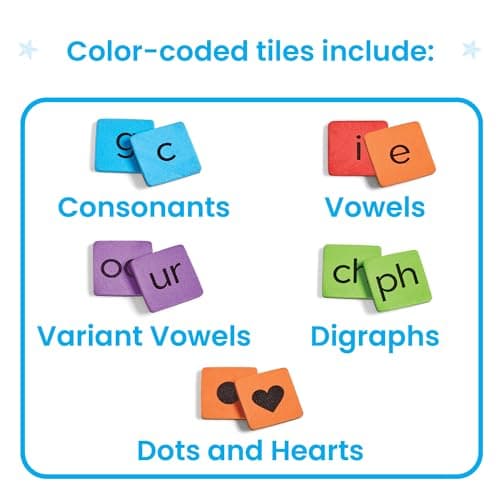 hand2mind Phonics Word-Building Magnetic Tiles