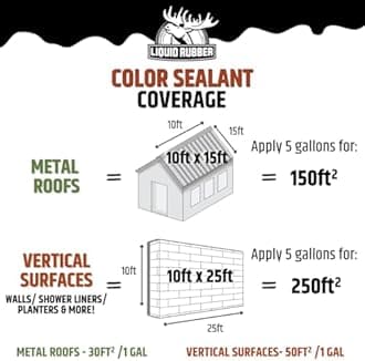 液体ラバーカラーシーラント - 防水屋内外漏れ修復コーティング、マルチサーフェスラバーペイント、屋根用耐久性シーラー、ベージュ、1ガロン