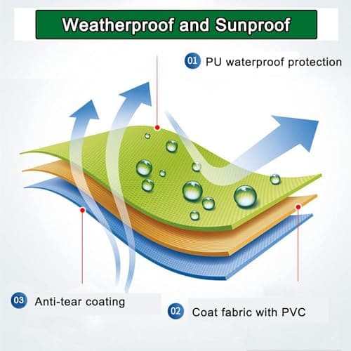 Retractable Patio Awning Replacement Fabric (Without Frame) Waterproof Shade Sun Shade Awning Cover Outdoor Patio Canopy Sunsetter Deck Awnings Polyester(F,(12x8ft) 3.6x2.5m)