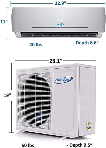 Blue Series III 9,000 BTU