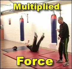 Multiplied Force Self Defense System - 5 DVD's