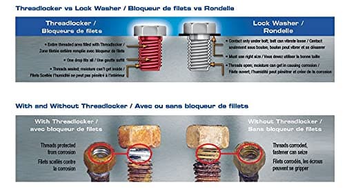 Devcon Permatex Threadlocker - Blue Liquid 50 ml Bottle - Tensile Strength 110 psi - 24250 [PRICE is per BOTTLE]