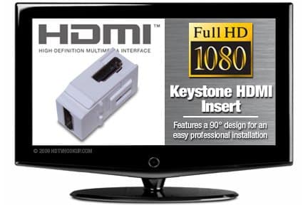 HDMI Keystone insert 90 degree for easy in wall installation