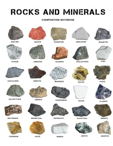 Rocks and Minerals: Rock Identification Notebook (Composition Book Journal) (8.5 Paperback – August 19, 2017