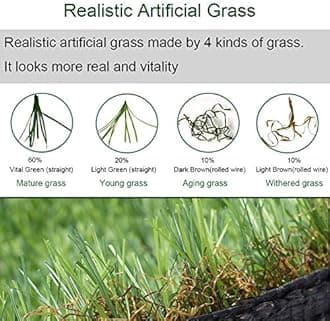 Artificial Grass Turf 12FTX20FT, 1.38" Pile Height Realistic Synthetic Grass, Indoor Outdoor Pet Faux Grass Astro Rug Carpet for Garden Backyard Patio Balcony