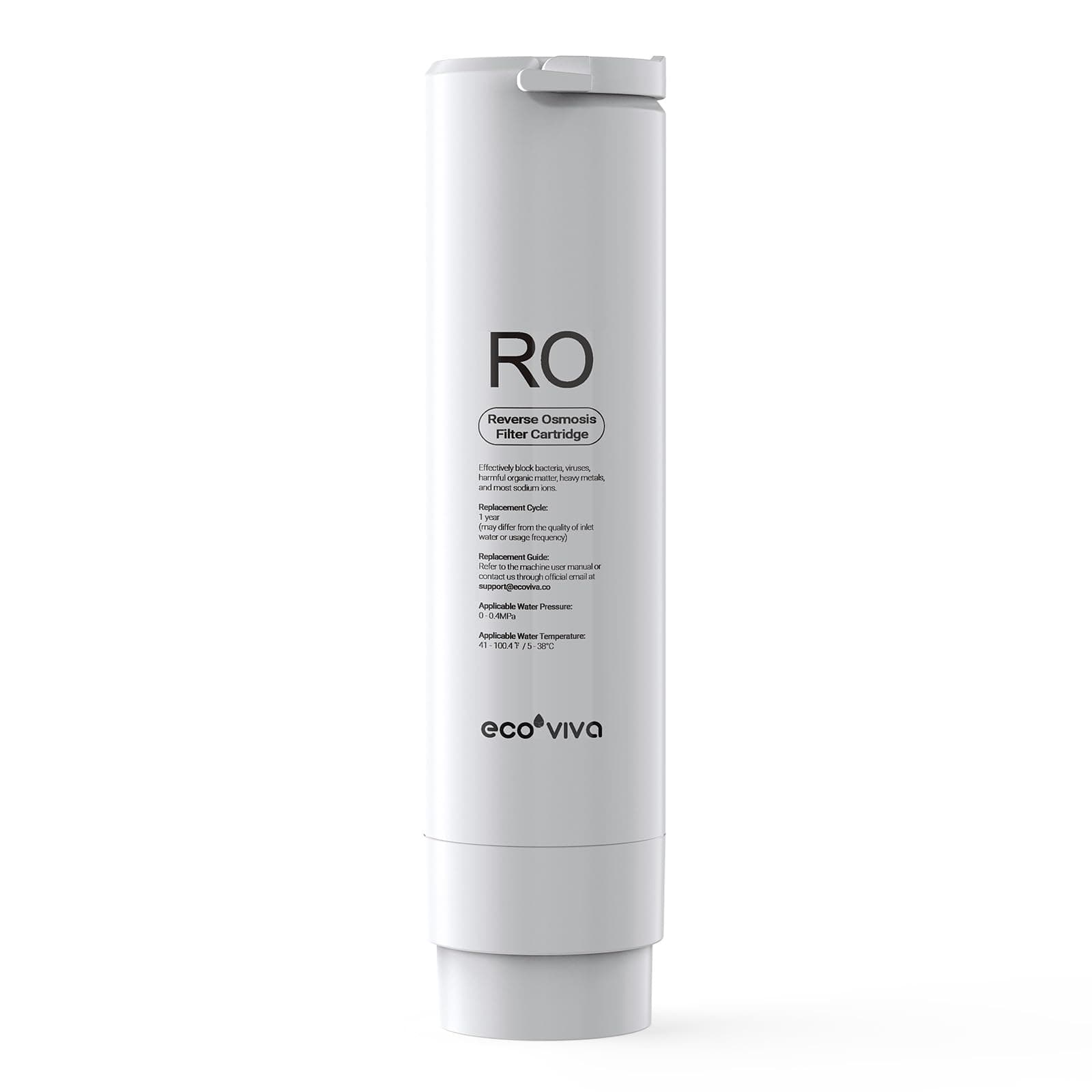 Replacement RO Filter Cartridge