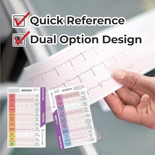 EKG Rhythm Interpretation - Compact & Portable Reference Card – Rapid Interpretation Guide – Dual Horizontal & Vertical Layout