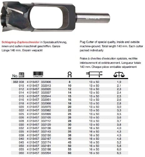 Knuckle-Duster Tenon Cutter Diameter 28 CM