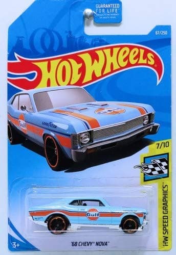 1:64 Scale Speed Graphics 7/10,[Blue] '68 Chevy Nova 67/250