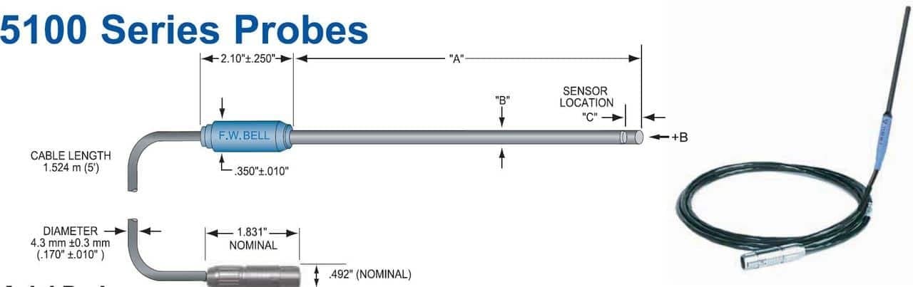 FW Bell 5180 Series Gauss Meter 2" Transverse Probe