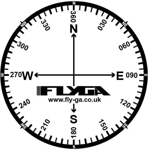 FlyGA Compass Rose Flight Map Stickers (16 Pack) - for PPL(A), LAPL, PPL(H) and CPL Aviation Pilots