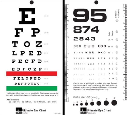 Ultimate Rosenbaum/Snellen Pocket Eye Chart - -