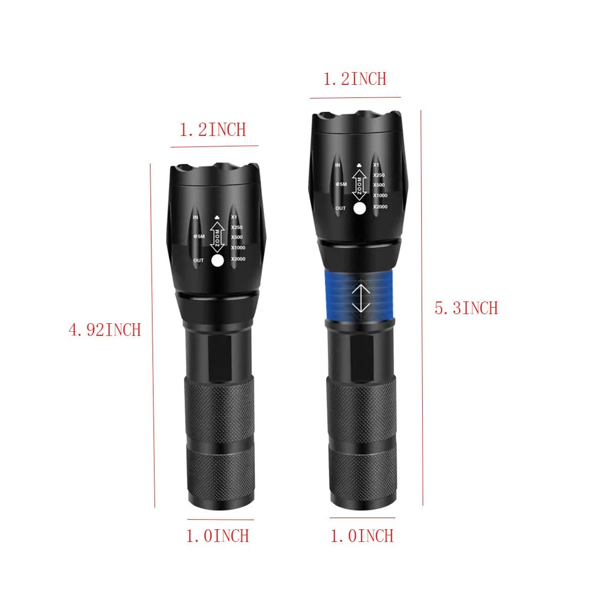 Rechargeable Multi-Function Flashlight - 4-in-1 UV, Black Light, & Blue/White/Yellow Beams, Blood Tracking, Scorpion Detection