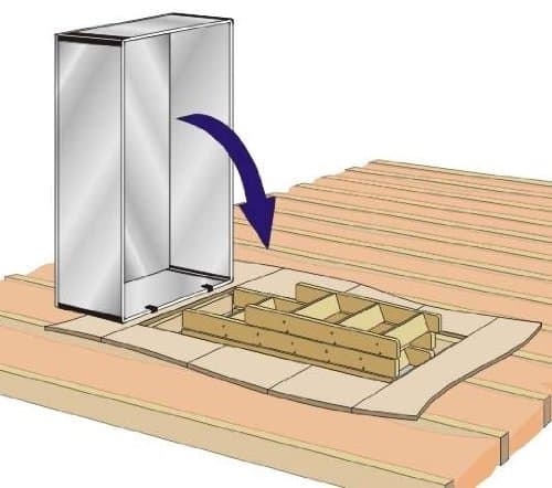 ECAT1 : Loft Tent - Loft Access Insulation / Attic Door Insulation