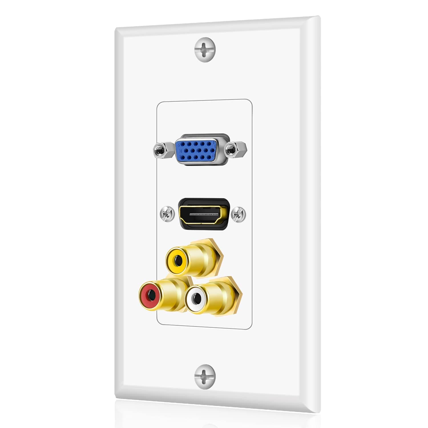 HDMI VGA 3RCA Composite Audio Video Wall Face Plate Panel