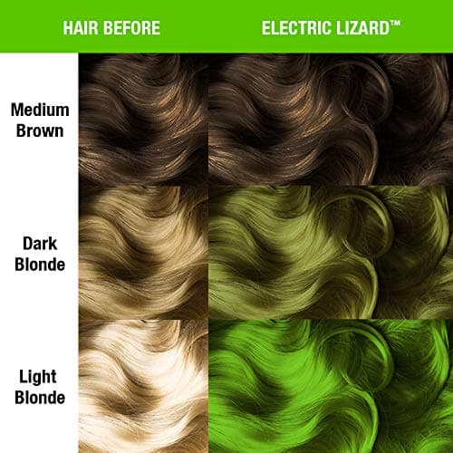 Manic Panic Semi-Permanent Color Cream Electric Lizard