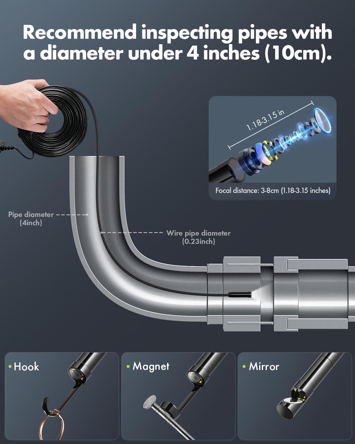 Borescope Inspection Camera with Light, Industrial Endoscope Camera with 4.3” HD Screen, Waterproof Digital Snake Camera, Semi-Rigid Cable Bore Scope for Home Pipe, Engine, Inside Wall, Duct (33 FT)