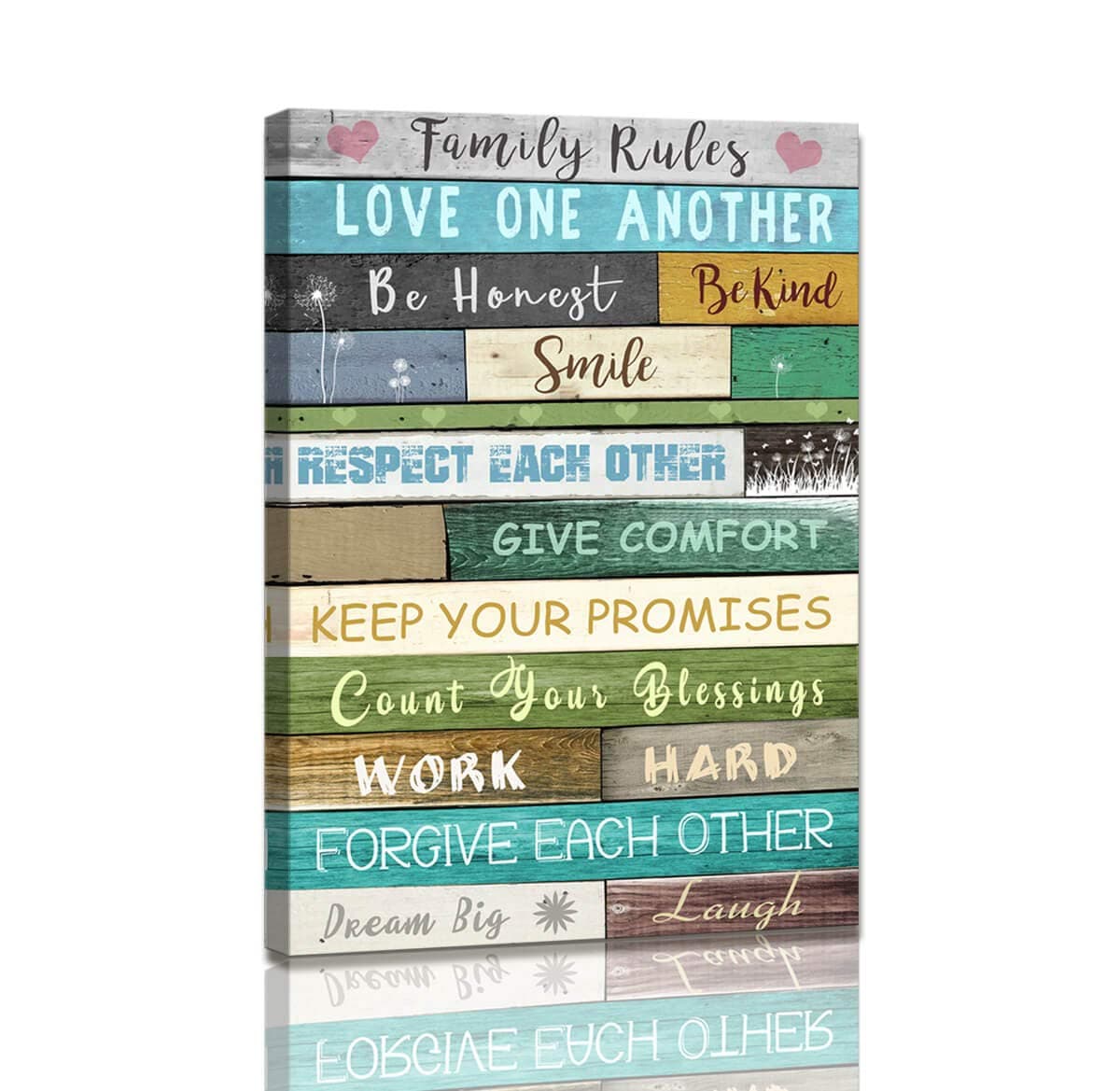 Family Rules Canvas Art Wall Decor Scripture Wall Art for Kitchen Family Sign Quotes Wall Decor Artwork for Home Walls Kitchen Pictures Wall Decor Prints Sign for Home Decor Entryway Decor Stretched