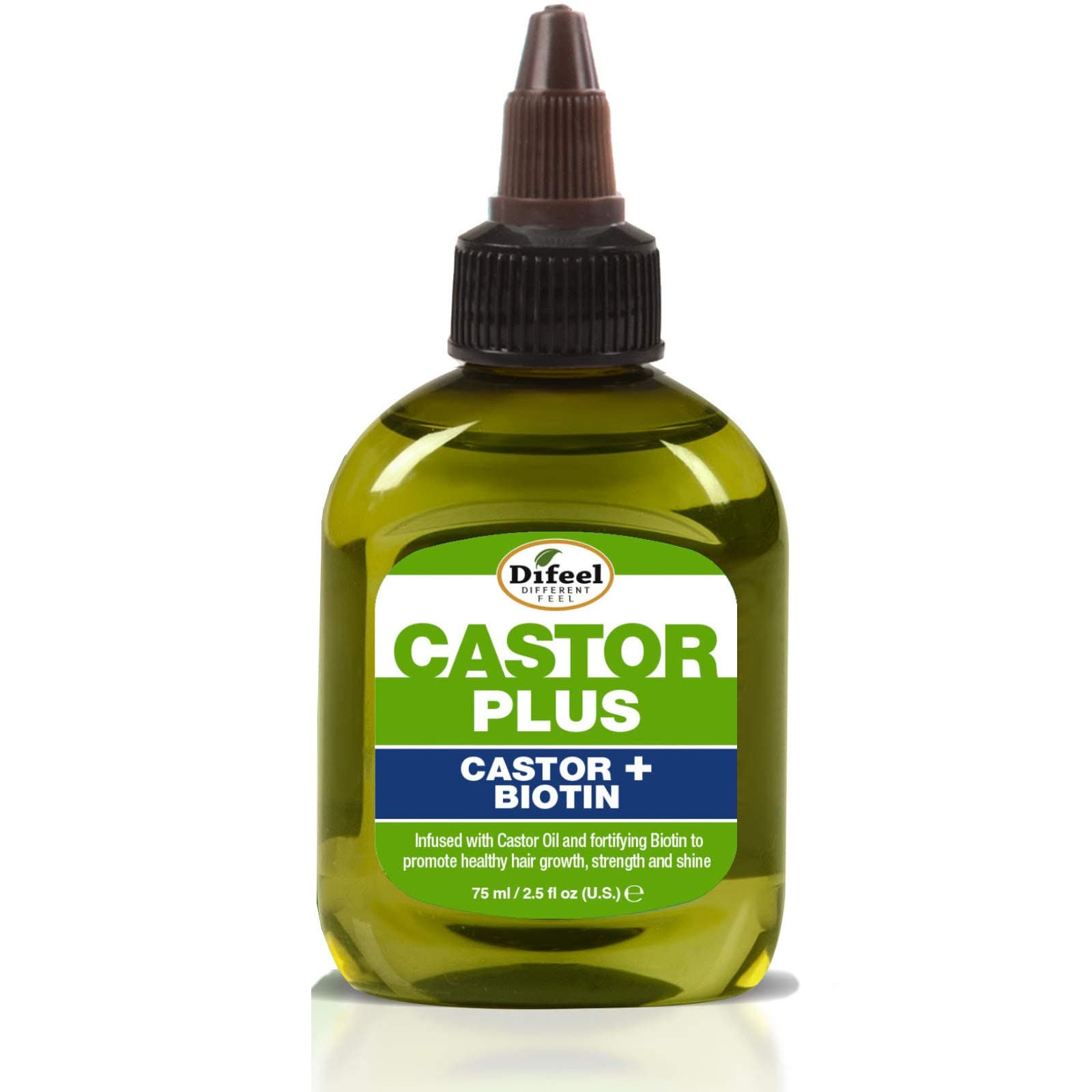 Castor Plus Biotin