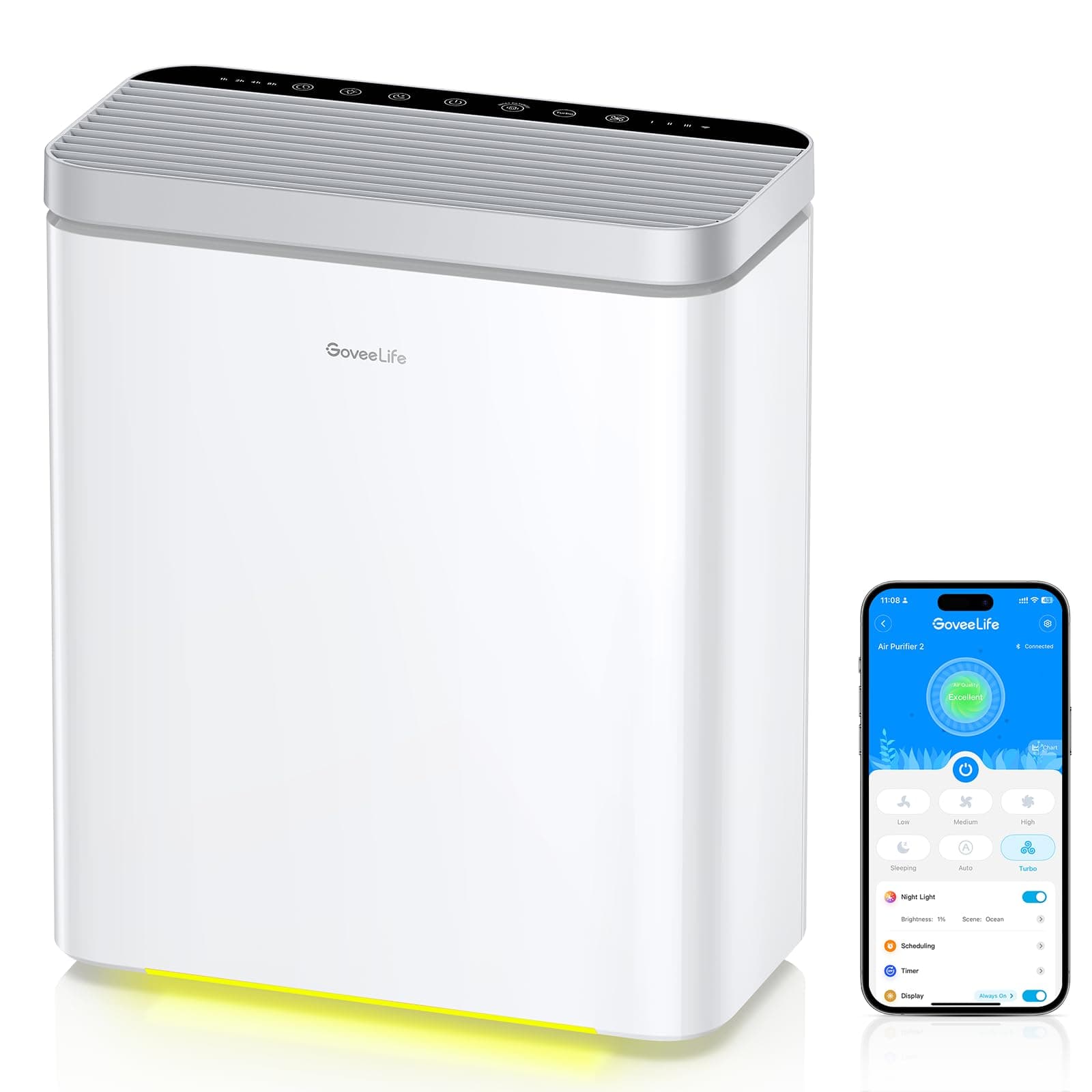 Air Purifiers 2 without Sensor