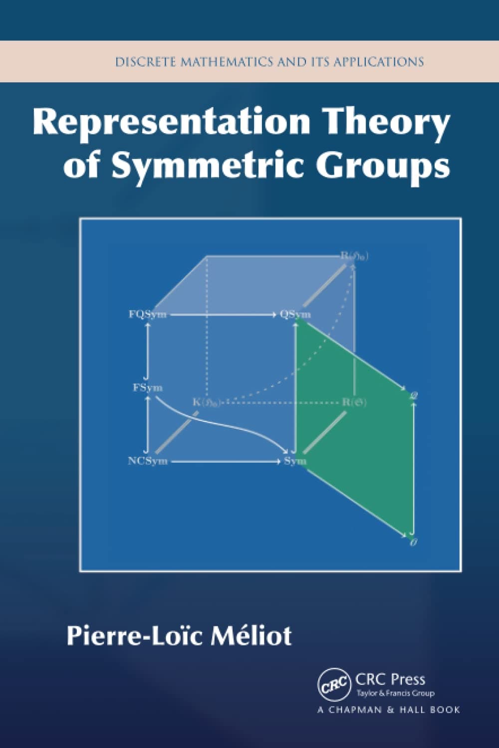 Representation Theory of Symmetric Groups