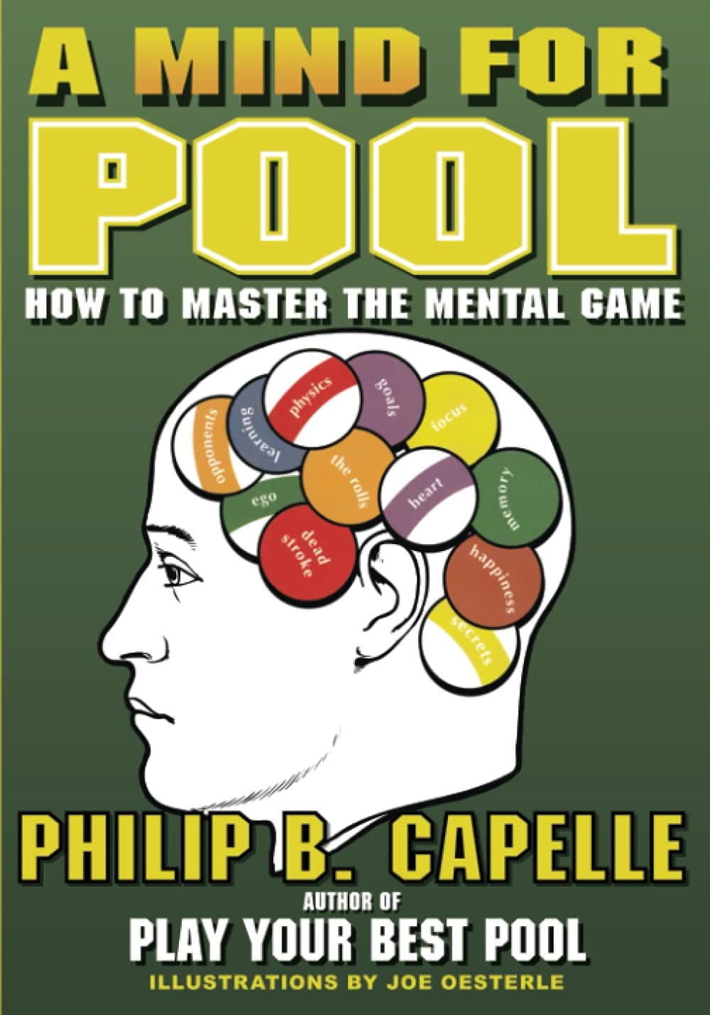 Billiards Press, U.S. The Mind for Pool: How to Master the Mental Game