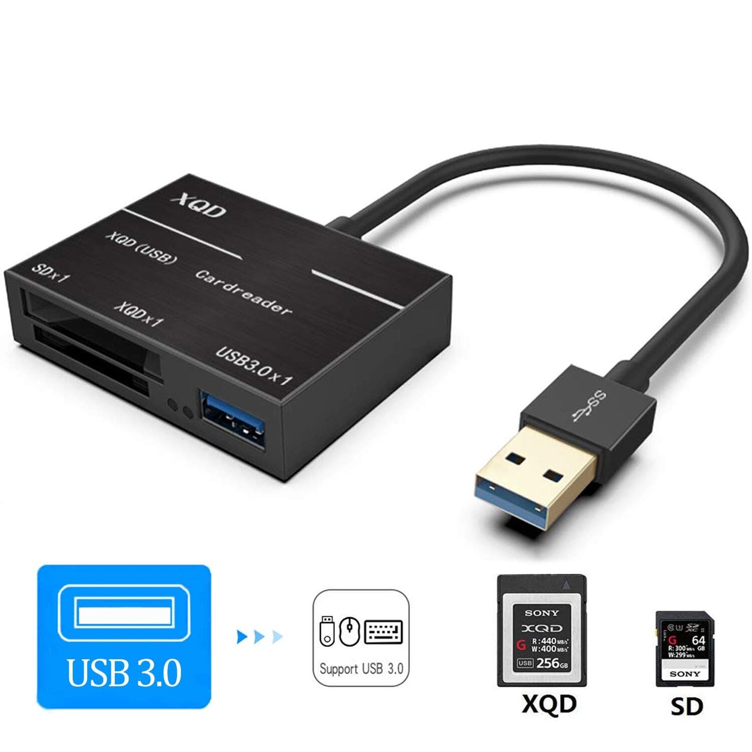 XQD/SD Card Reader Adapter, USB 3.0 Dual Slot Flash Memory Card Reader Connector High Speed(up to 5Gbp/s) Write SD(HC/XC), Compatible Sony G Series, Lexar USB Mark Card, Windows/Mac OS System