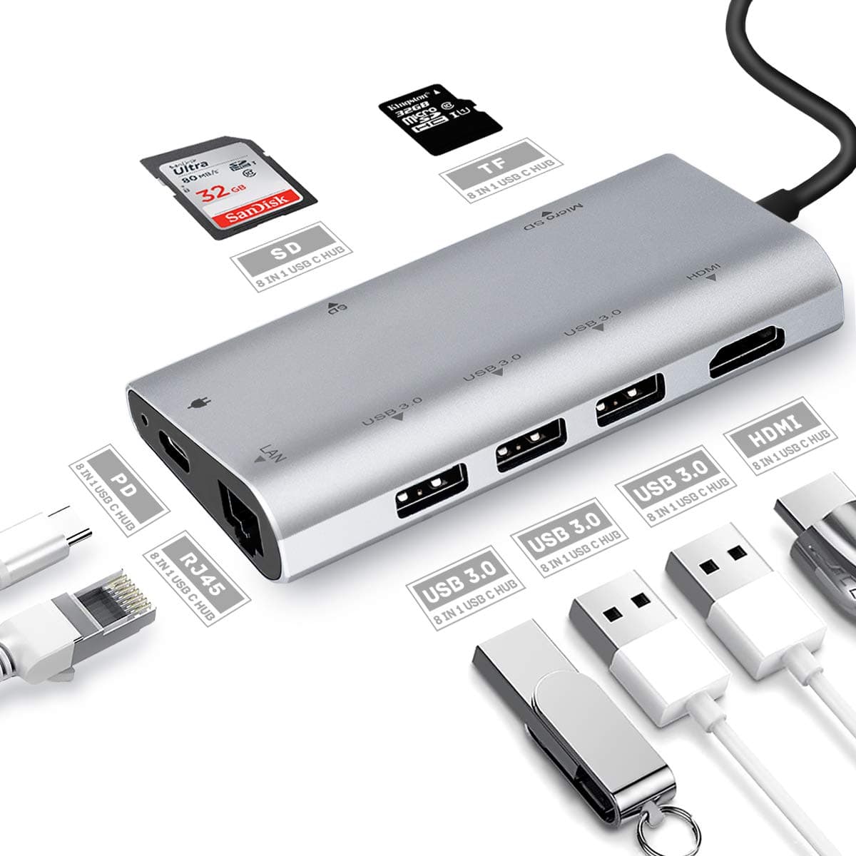 Raydem USB C Hub, 8 in 1 Multi-Port Type C Adapter Thunderbolt 3 with Type C Pd 2.0 Charging Port, HDMI Output, 3 USB 3.0 Ports, Gigabit Ethernet Port, SD/MicroSD Card Reader (Silver)