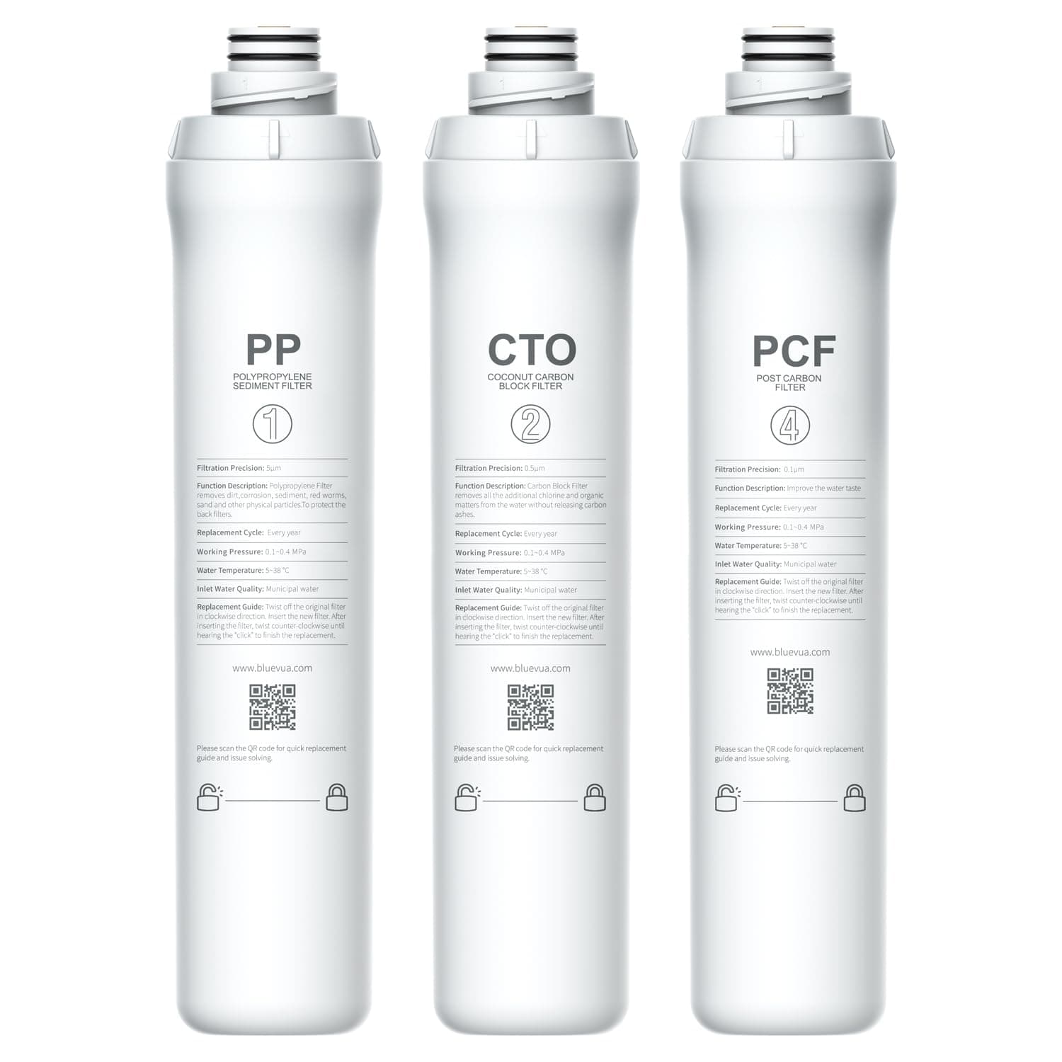 Bluevua 1-Year Replacement Filter Set, 3 Pack PP, CTO, PCF Filters for RO100ROPOT