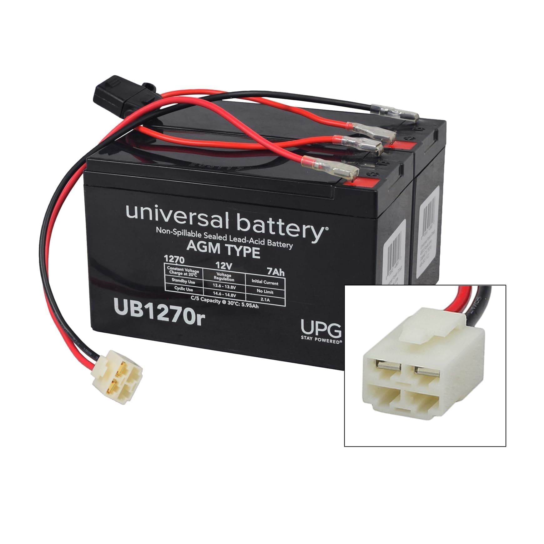 AlveyTech Premium 24 Volt Battery Pack for The Razor Ground Force Drifter & Ground Force Drifter GFD Fury (7 Ah Standard Range, Versions 1+) - Replacement Set of 2 AGM Batteries with Wiring Harness