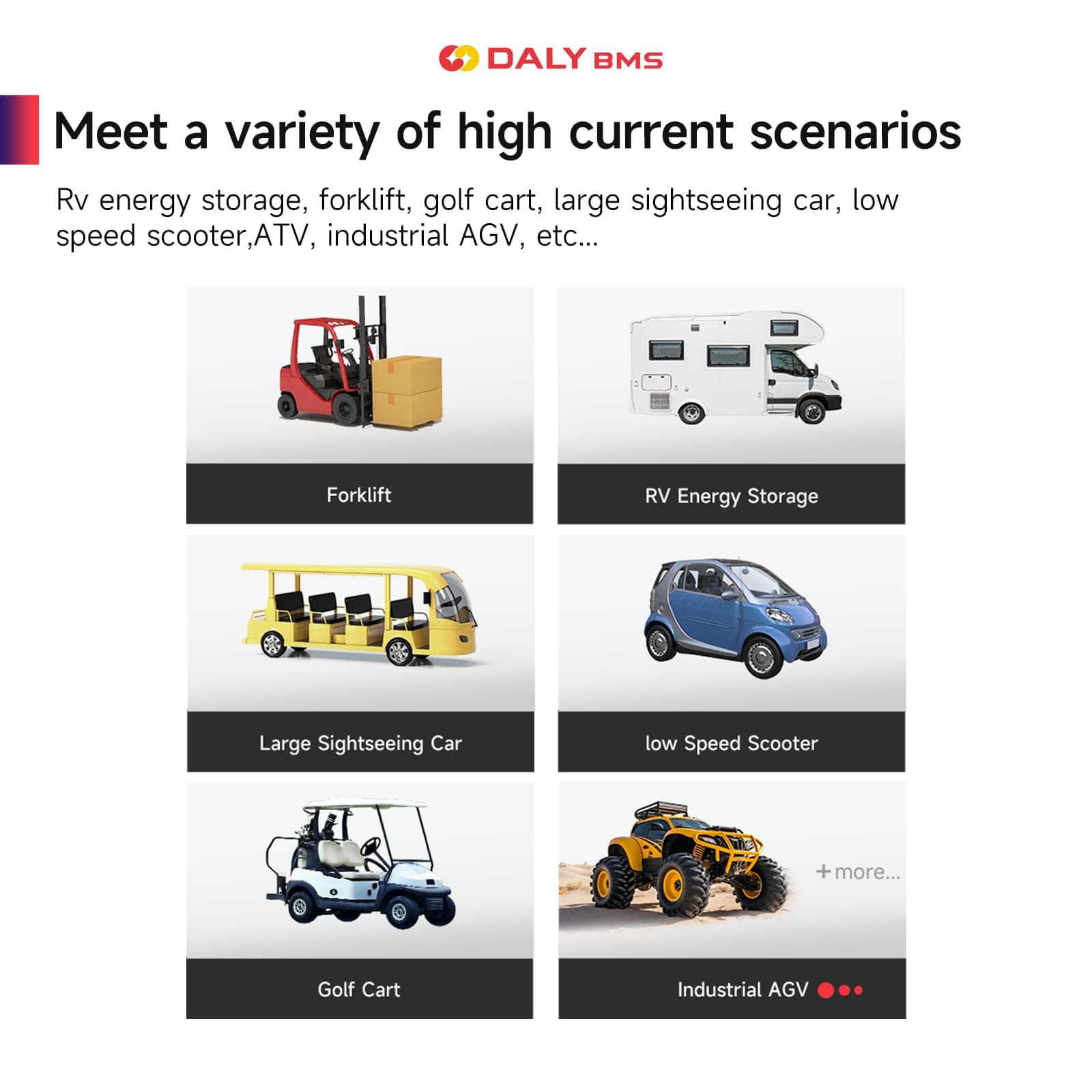 DALY Smart 4S BMS 12V 250A with WiFi Module and CAN 485 Communication Protection Board for Li-ion Lithium Battery Pack(Li-ion 4S 12V，250A)