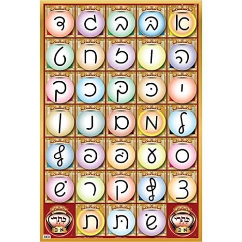 KISREI 19" x 27" Csav-Yad (Script) Alef-Bais Educational Colorful Poster, Fully Laminated