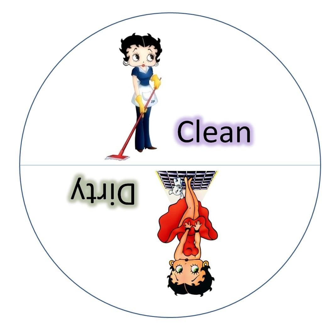 Big 3.5” Dirty Clean Dishwasher Magnet Ends Common Kitchen Problem. Adheres to Any Surface. White.