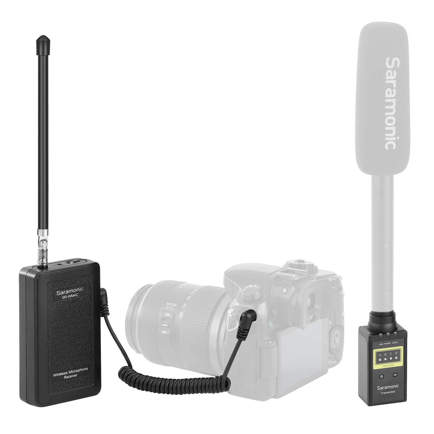 Saramonic VHF Wireless Microphone Interview Handheld, Portable Transmitter & Receiver System for Using XLR Microphone with Canon Nikon Sony Panasonic D/SLR Camera for News Gathering Reporting ENG