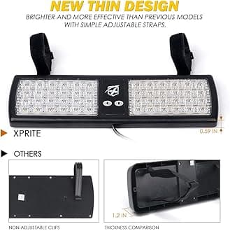 Xprite Red 48LED Visor Strobe Flashing Lights Sunshield Hazard Warning Light for Law Enforcement Emergency Vehicles Trucks Cars