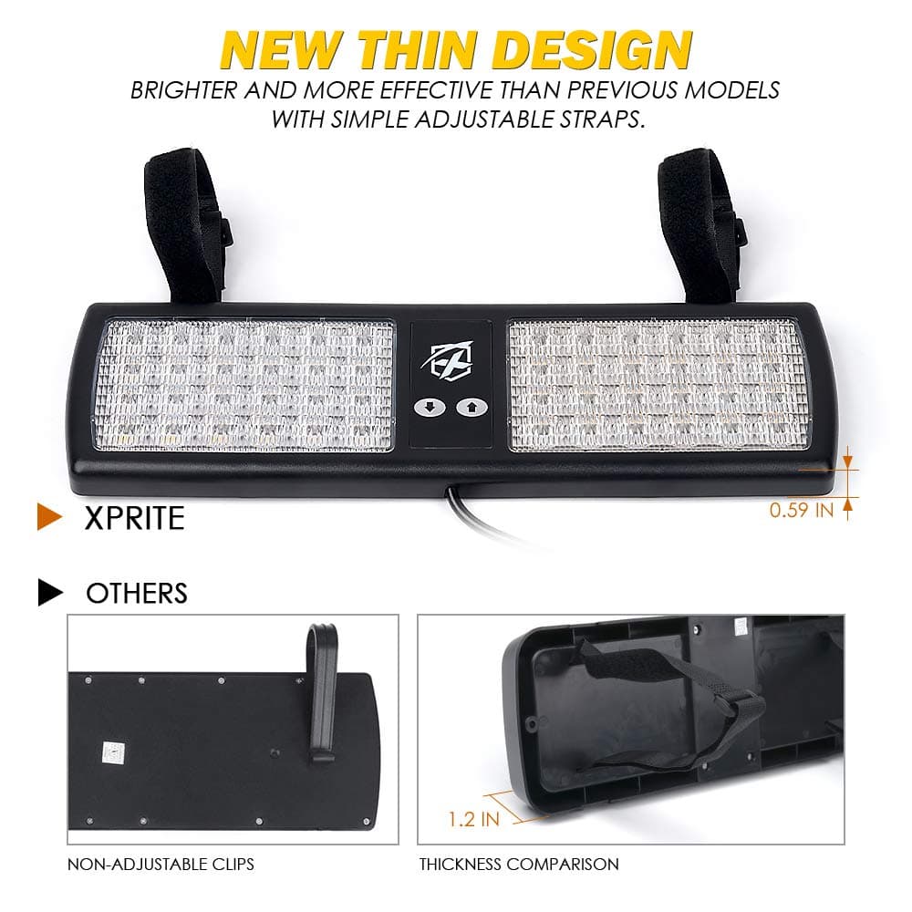 Xprite Red 48LED Visor Strobe Flashing Lights Sunshield Hazard Warning Light for Law Enforcement Emergency Vehicles Trucks Cars