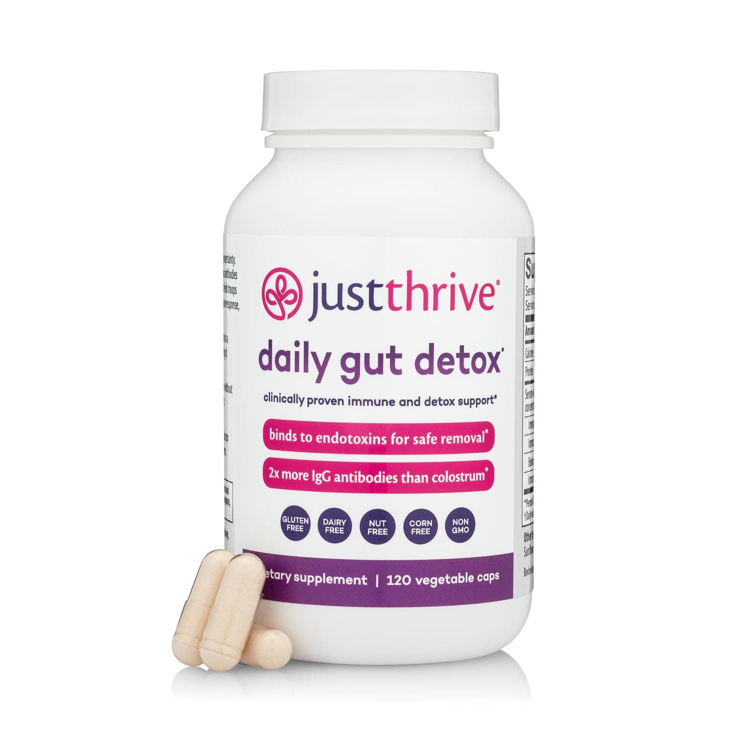 Just Thrive - Ultimate IgG - Complete Immune Support Supplement - Detox Formula, 120 Vegetable Capsules