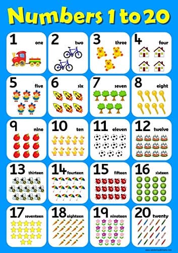 Numbers 1 to 20 Childrens Wall Chart Educational Learning To Count Numeracy Childs Poster Art Print WallChart