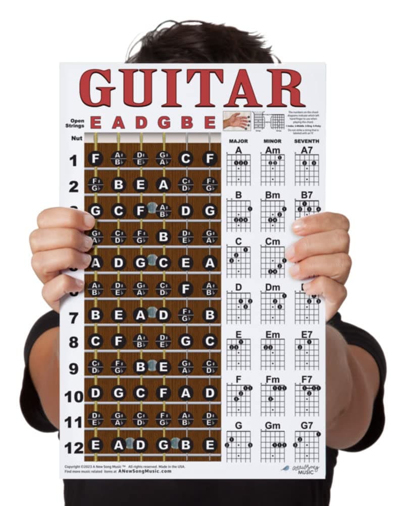 A New Song Music Laminated Guitar Chord & Fretboard Note Chart Instructional Easy Poster for Basic Beginners Chords & Notes 11"x17"