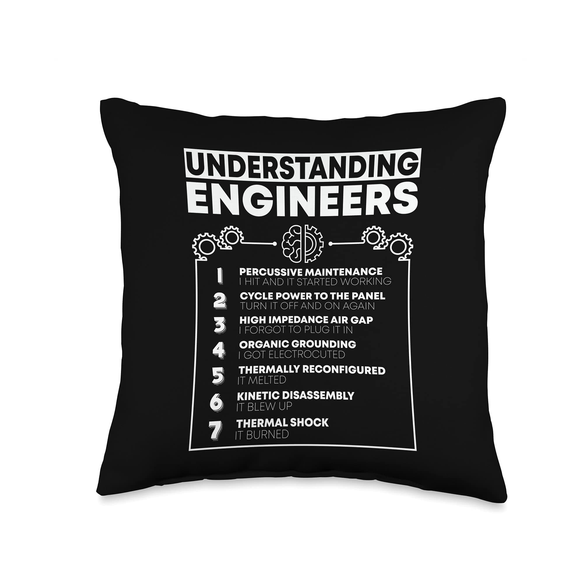 Sarcastic Engineers TeezSarcastic Engineers Teez Understanding Engineers Funny Throw Pillow, 16x16, Multicolor