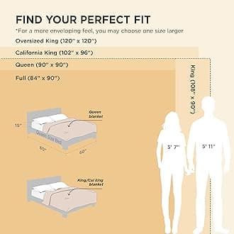 Bedsure GentleSoft Fondue Fudge Fleece Blanket for Couch - Cozy Soft Blankets for Women, Cute Small Throws for Girls, 108x90 Inches