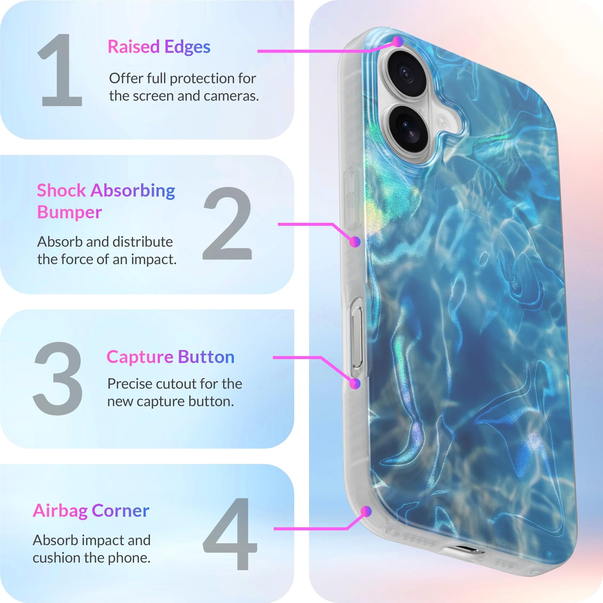 LONLI Hue Case for iPhone 16 Plus - [360° Shock-Absorbent Bumper] - [Cute and Unique Phone Cover for Girls and Women] - Ocean Wave